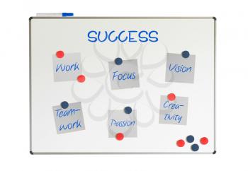 Success chart on a whiteboard, isolated on white