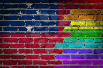 Dark brick wall texture - coutry flag and rainbow flag painted on wall - Samoa