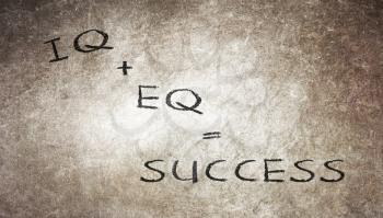 Formula for success, written on a blackboard