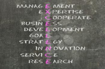 Conceptual EXCELLENCE acronym written on black chalkboard blackboard. Management, expert, development, strategy, research, service, goal