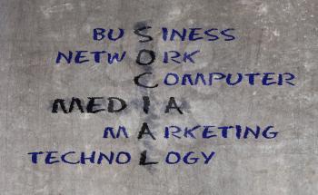 Social media concept crosswords written on the blackboard
