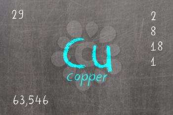 Isolated blackboard with periodic table, Copper, Chemistry