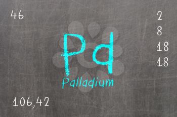 Isolated blackboard with periodic table, Palladium, chemistry