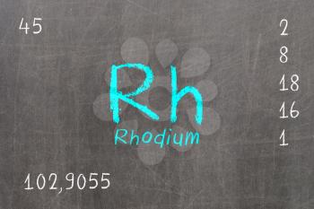 Isolated blackboard with periodic table, Rhodium, chemistry