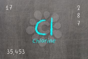 Isolated blackboard with periodic table, Chlorine, Chemistry
