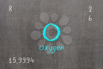 Isolated blackboard with periodic table, Oxygen, Chemistry