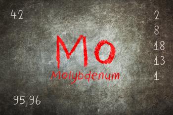 Isolated blackboard with periodic table, Molybdenum, chemistry