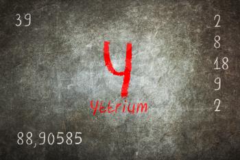 Isolated blackboard with periodic table, Yttrium, chemistry