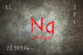 Isolated blackboard with periodic table, Sodium, Chemistry