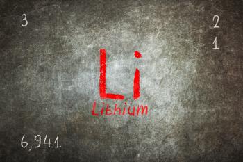 Isolated blackboard with periodic table, Lithium, Chemistry