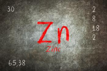 Isolated blackboard with periodic table, Zinc, Chemistry