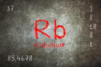 Isolated blackboard with periodic table, Rubidium, chemistry