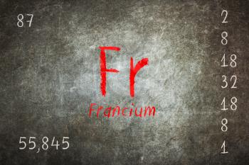 Isolated blackboard with periodic table, Francium, chemistry