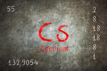 Isolated blackboard with periodic table, Caesium, Chemistry