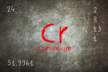 Isolated blackboard with periodic table, Chromium, Chemistry