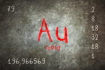 Isolated blackboard with periodic table, Gold, Chemistry