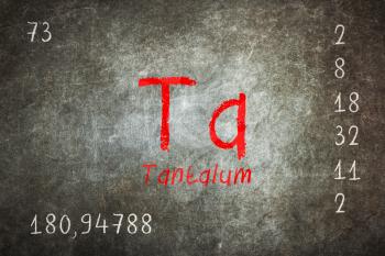 Isolated blackboard with periodic table, Tantalum, Chemistry