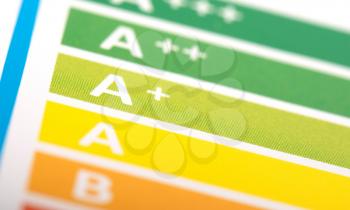 Energy label sticker, efficiency rating, isolated on white - Selective focus on label A+