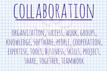 Collaboration word cloud written on a piece of paper