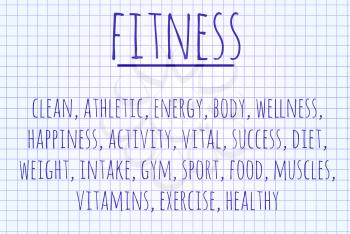 Fitness word cloud written on a piece of paper