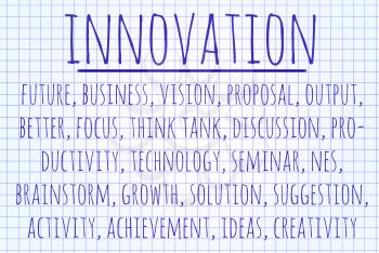 Innovation word cloud written on a piece of paper
