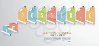 Stickers with sign saying - Everything is Possible - conceptual of successfully overcoming problems and challenges and positive attitude.