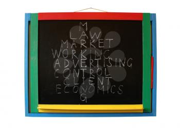 image of the main components of market showing on the blackboard