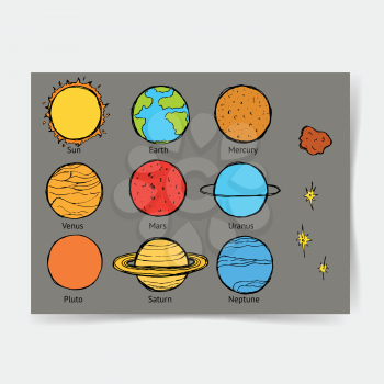 Sketch planets in vintage style, vector poster