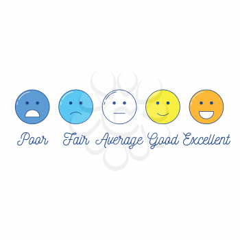 Feedback emoticon scale. Line design positive and negative emotions with text 