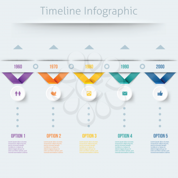 Timeline Infographic in retro style with diagrams and text 