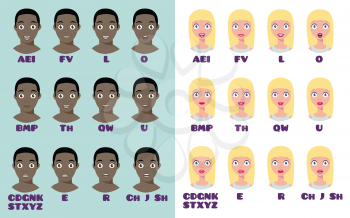 Cartoon Talking Black and White Woman and Man Expressions. Mouth and Lips Vector Animation Poses for Video Blog. English Accent and Pronunciation, Tongue and Articulation