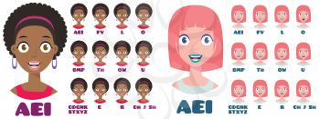 Cartoon Talking Black and White Woman Expressions. Mouth and Lips Vector Animation Poses for Video Blog. English Accent and Pronunciation, Tongue and Articulation