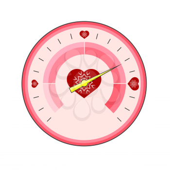 Love Thermometer Valentines Day Isolatetd on White Background