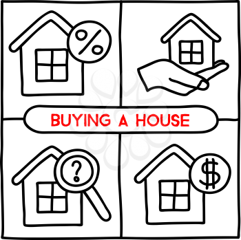 Doodle house icons set. Selling or buying a house, real estate concept. Hand drawn infographic symbol. Line art style graphic design elements.