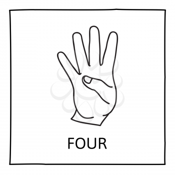 Doodle Palm icon. Counting hands showing four fingers. Graphic design element for teaching math to young children as school printout. Great for showing numbers on your design in a fun and creative way