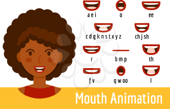 Mouth Lip Sync set for animation of sound pronunciation. Phoneme mouth shapes collection of an african american woman with red lips. Talking avatar head. Cartoon flat style. Vector illustration