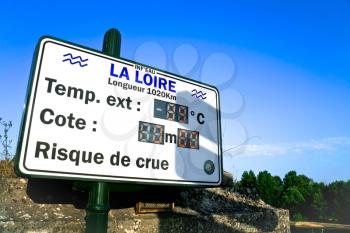 high temperature in Loire Valley, France