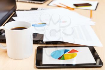 business workflow - mug of coffee and tablet pc with chart on office table