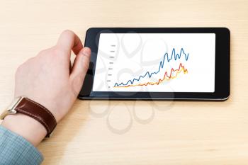 businessman hand and tablet PC with business graph on screen at office desk
