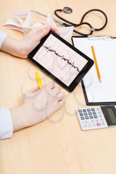 physician checks patient electrocardiogram on tablet pc
