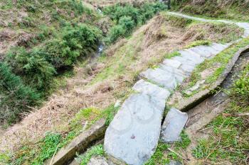 travel to China - wet pathway and irrigation ditch on slope of hill near Dazhai village in area of Longsheng Rice Terraces (Dragon's Backbone terrace, Longji Rice Terraces) in spring season