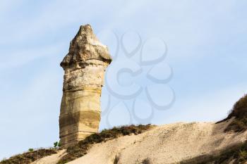 Travel to Turkey - fairy chimney rock on mountain slope in Goreme National Park in Cappadocia in spring