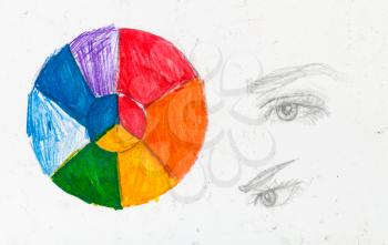 Color wheel and sketches of human eyes hand-drawn by pencils on white paper