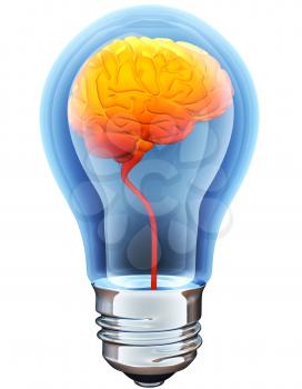 Light bulb with hot brain inside