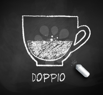 Vector black and white sketch of Doppio coffee on chalkboard background with piece of chalk.