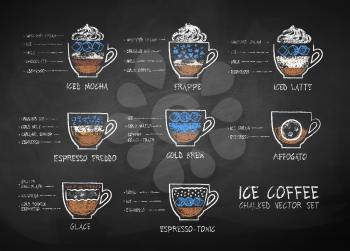 Vector chalk drawn sketches set of iced coffee recipes on chalkboard background.
