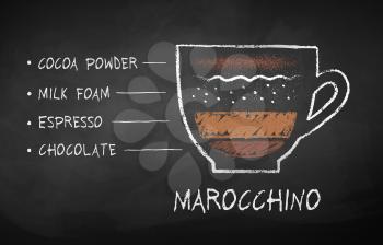 Vector chalk drawn sketch of Marocchino coffee recipe on chalkboard background.