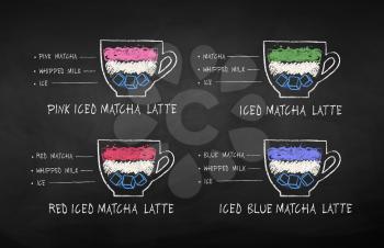 Vector illustration of chalkboard with color chalk drawn Iced Matcha tea recipes.