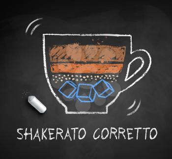 Vector chalked sketch of Shakerato Corretto coffee with piece of chalk on chalkboard background.