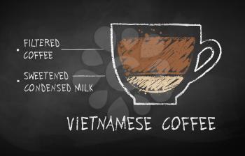 Vector chalk drawn sketch of Vietnamese coffee coffee recipe on chalkboard background.